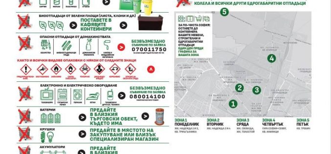 Вижте графика за сметосъбиране и сметоизвозване в „Надежда“